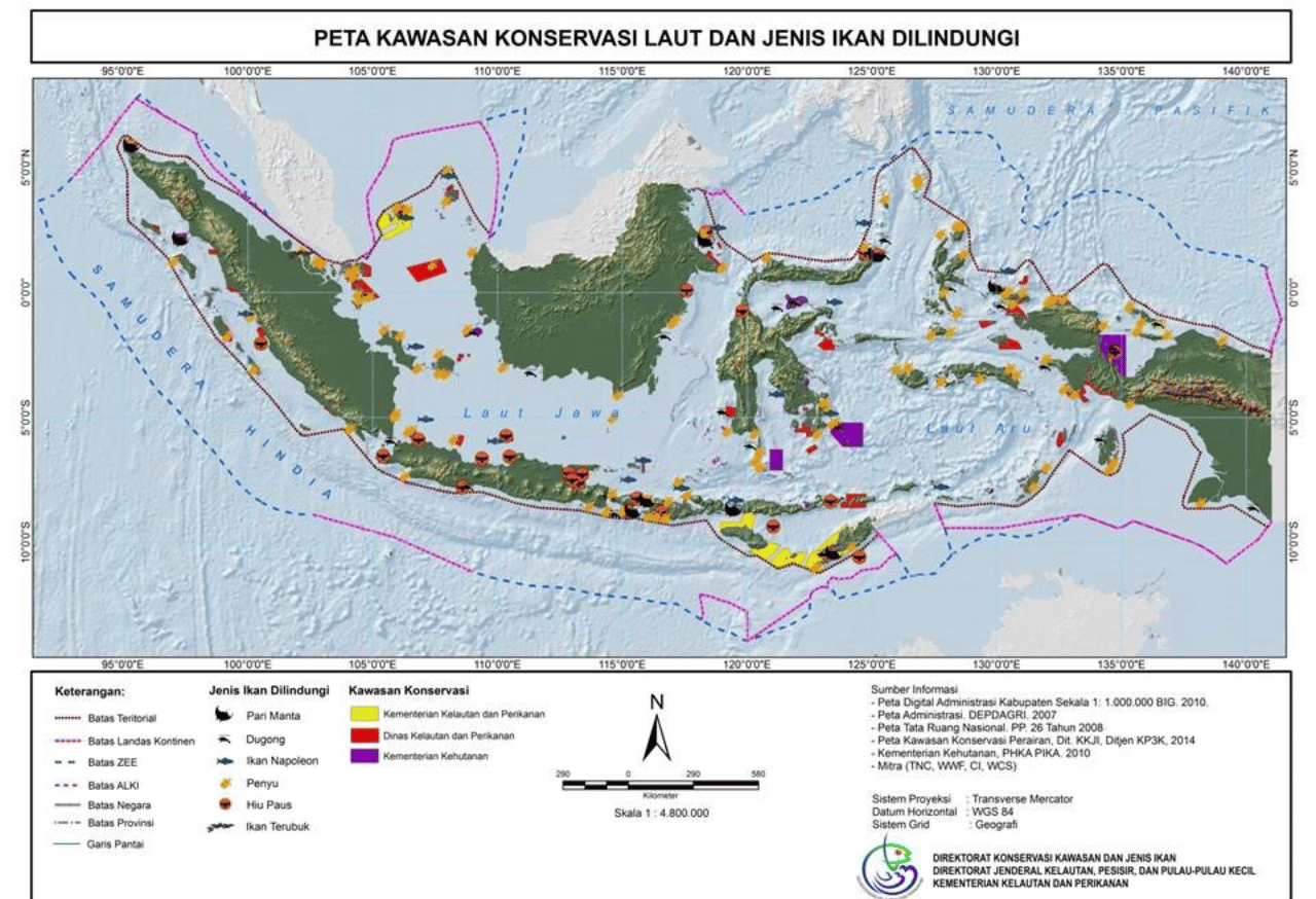 Kunci Kelestarian Lingkungan
